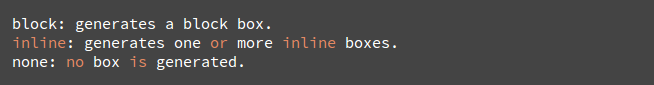 after css2 box model