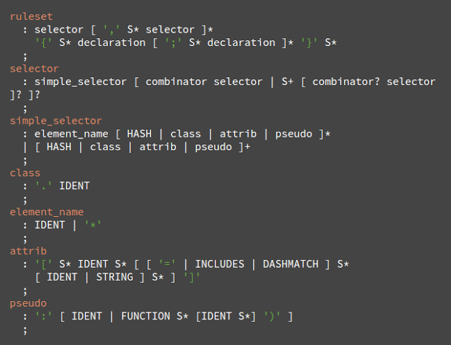 css parsing bnf